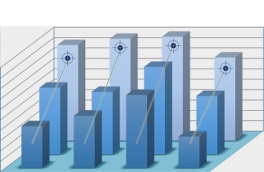 Conversoin Report Details